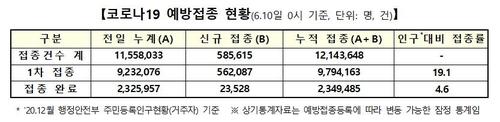 연합뉴스