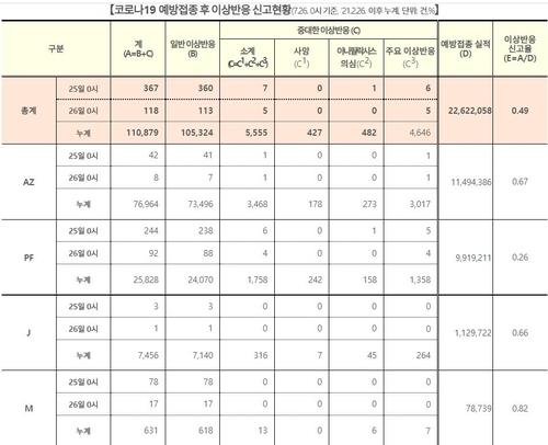 연합뉴스