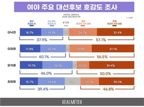 연합뉴스