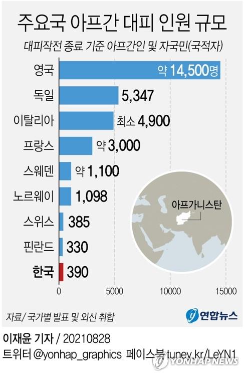 연합뉴스