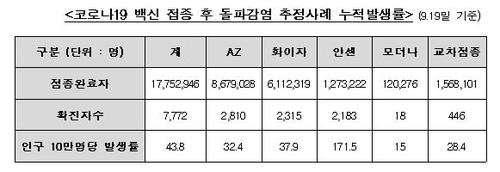 연합뉴스