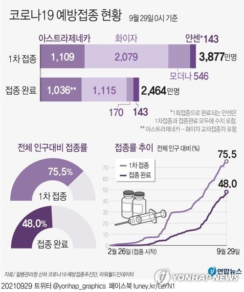 연합뉴스