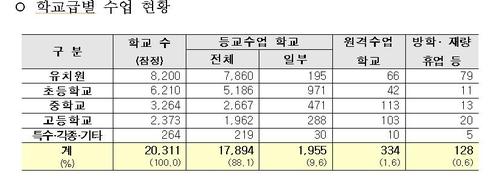 연합뉴스