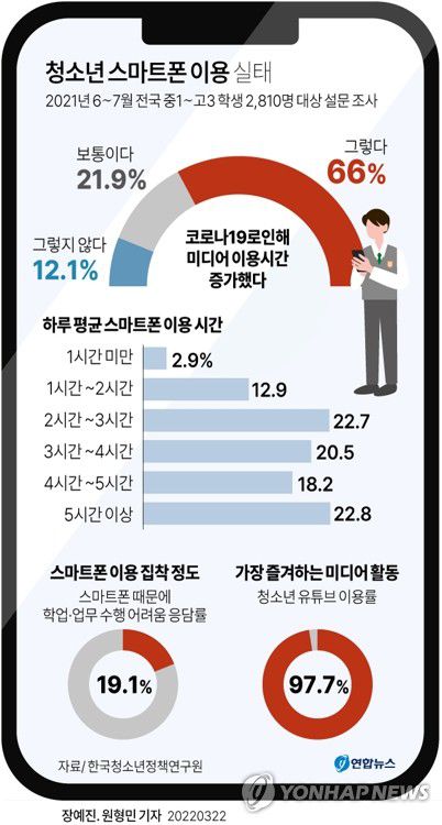연합뉴스