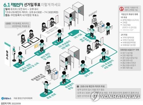 연합뉴스