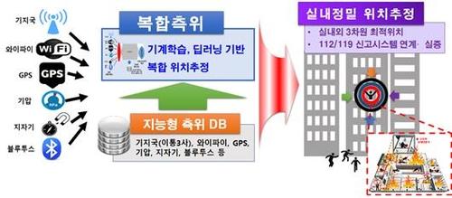 연합뉴스