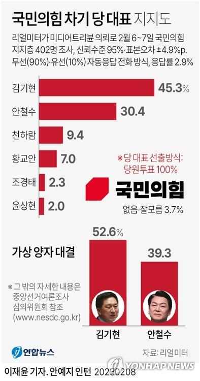 연합뉴스