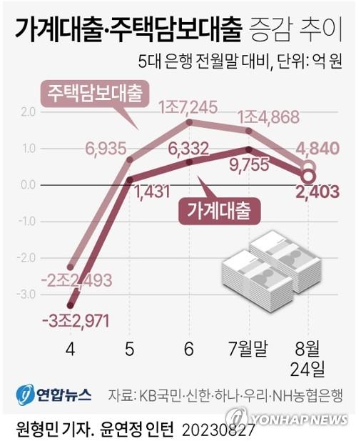 연합뉴스