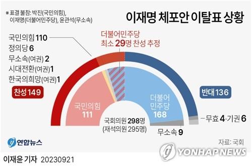 연합뉴스