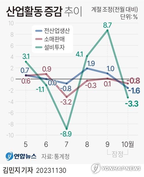 연합뉴스