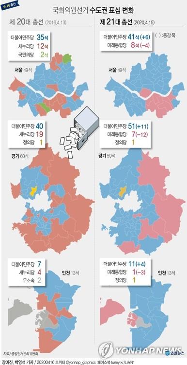 연합뉴스