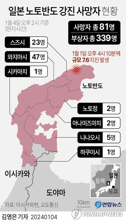 연합뉴스