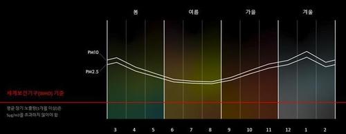 연합뉴스