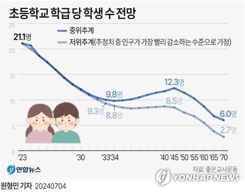 연합뉴스