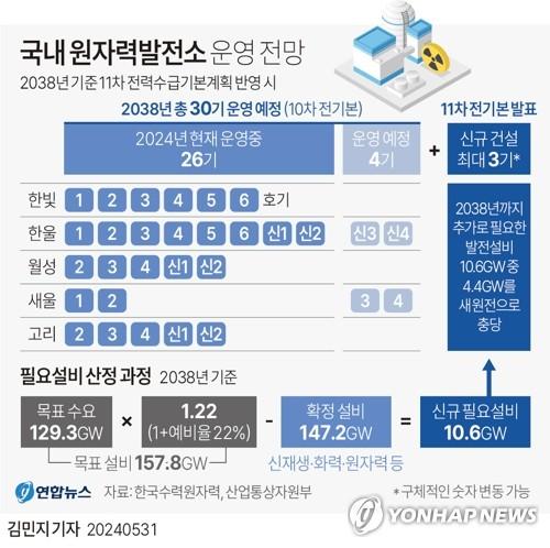 연합뉴스