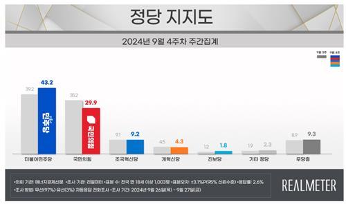 연합뉴스