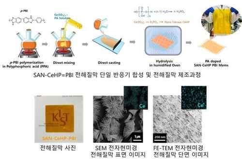 연합뉴스