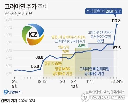 연합뉴스