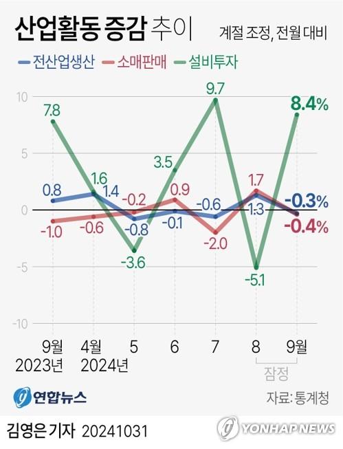 연합뉴스