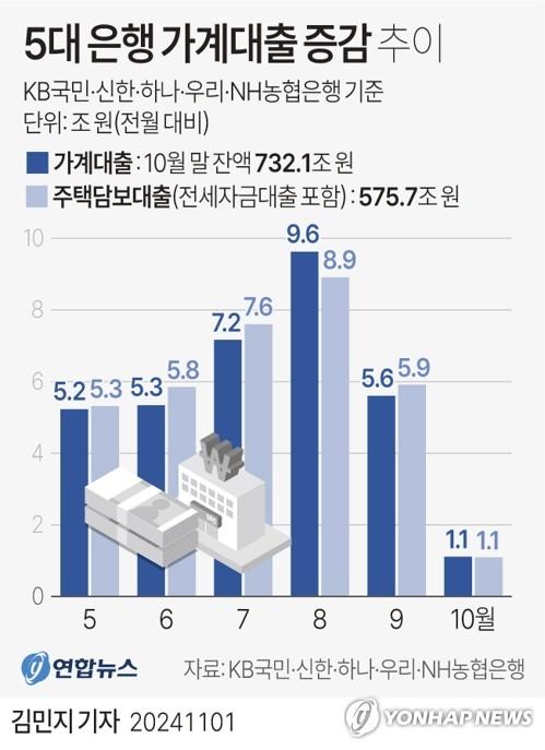 연합뉴스