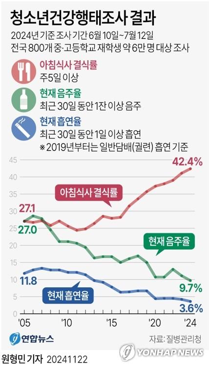 연합뉴스