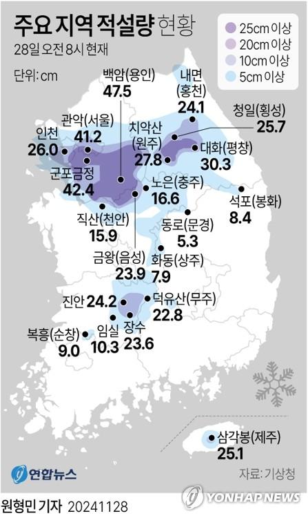 연합뉴스