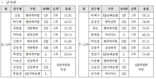 연합뉴스