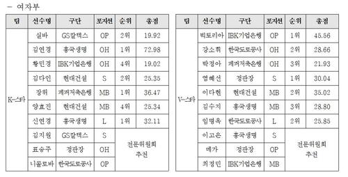 연합뉴스