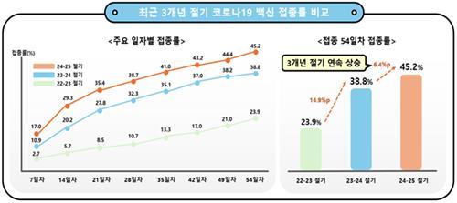 연합뉴스