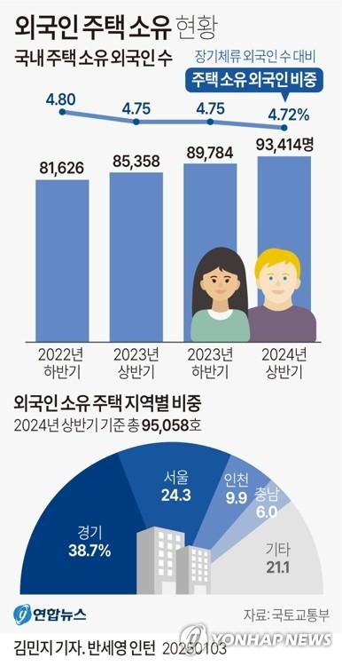 연합뉴스