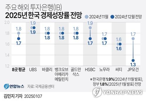 연합뉴스