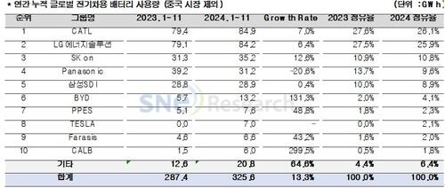 연합뉴스