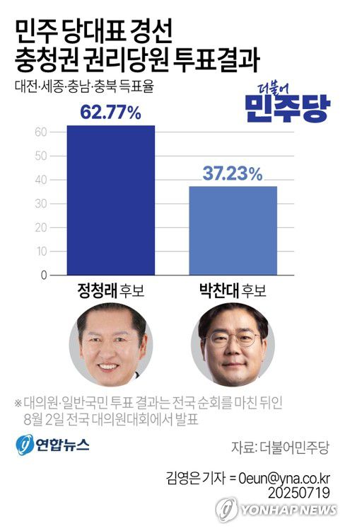 연합뉴스