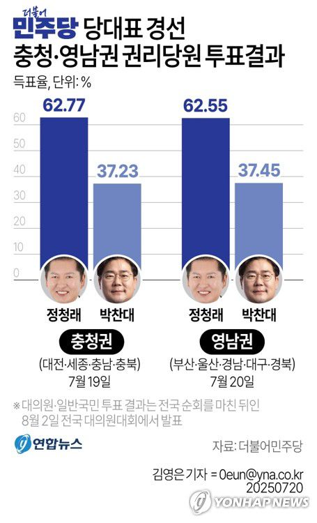연합뉴스