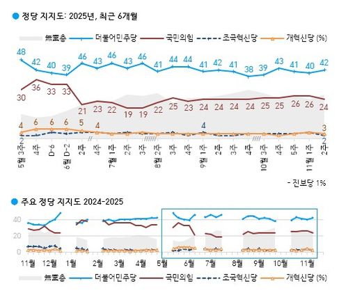 연합뉴스