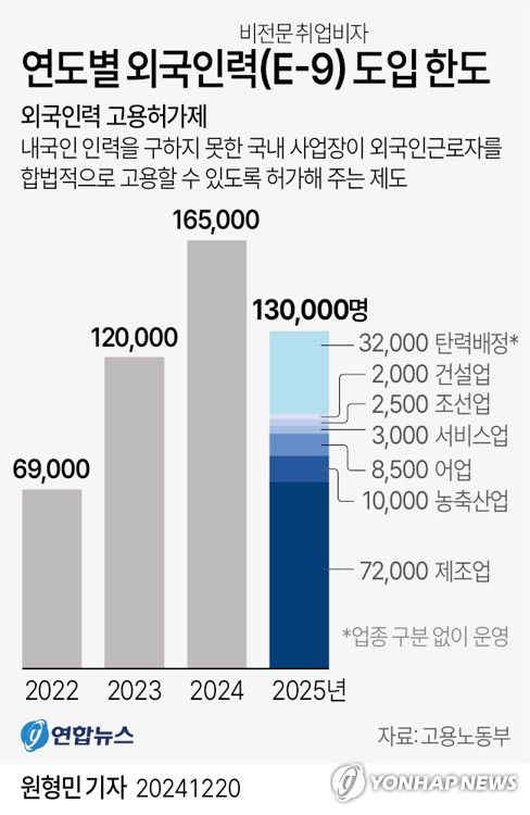 연합뉴스