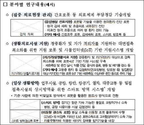 라포르시안