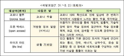 라포르시안