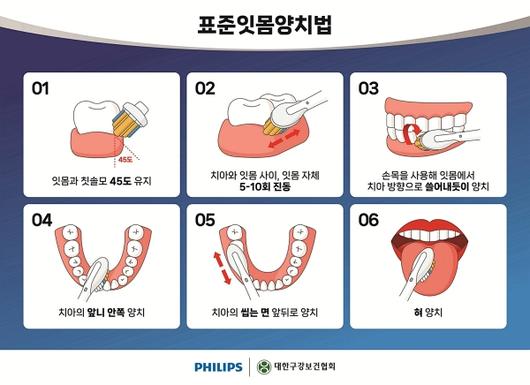 라포르시안