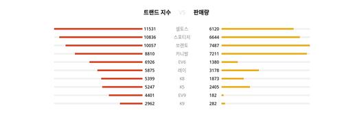 스타데일리뉴스