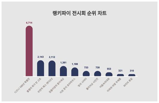 스타데일리뉴스