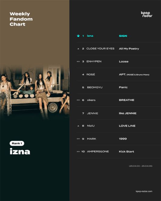 스타데일리뉴스