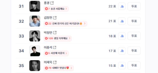 스타데일리뉴스