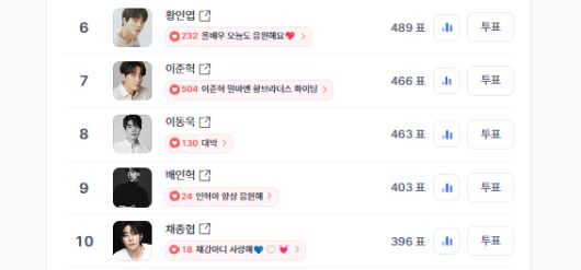 스타데일리뉴스