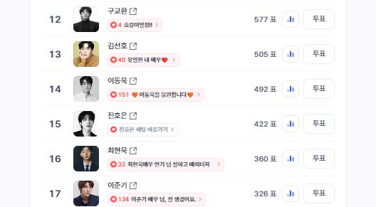 스타데일리뉴스