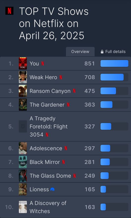 스타데일리뉴스