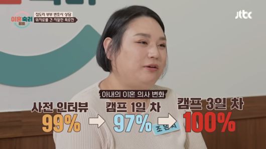 스타데일리뉴스