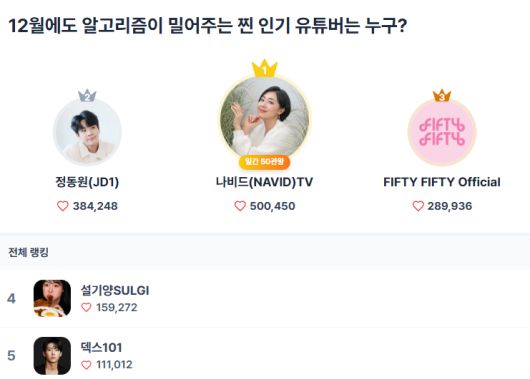 스타데일리뉴스