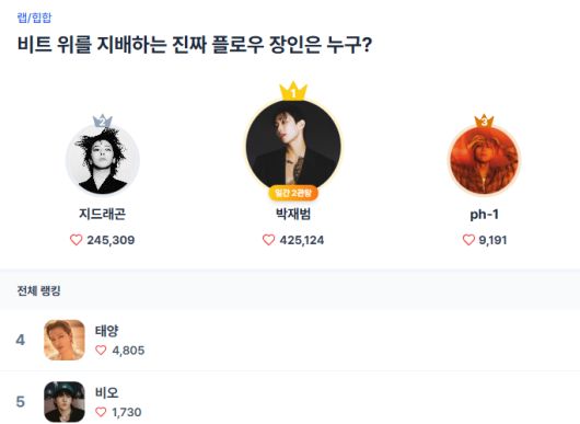 스타데일리뉴스