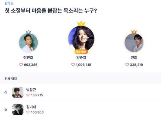 스타데일리뉴스